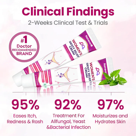 Natravor® Women’s GentY HPV Relief Cream
