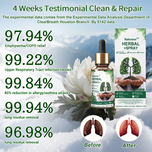 💝 InvolungExtra™ PRO Lung Support-Herbal Supplements 💝