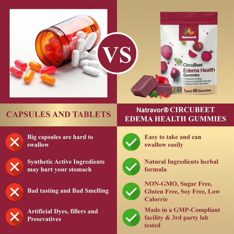 Natravor® CircuBeet Edema Health Gummies