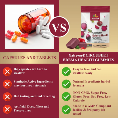 Natravor® CircuBeet Edema Health Gummies