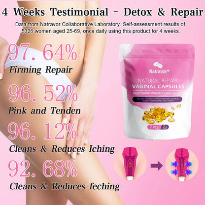 Natravor® Instant Itch Relief & Natural Detox & Firming Repair & Pink and Tender Natural Capsules