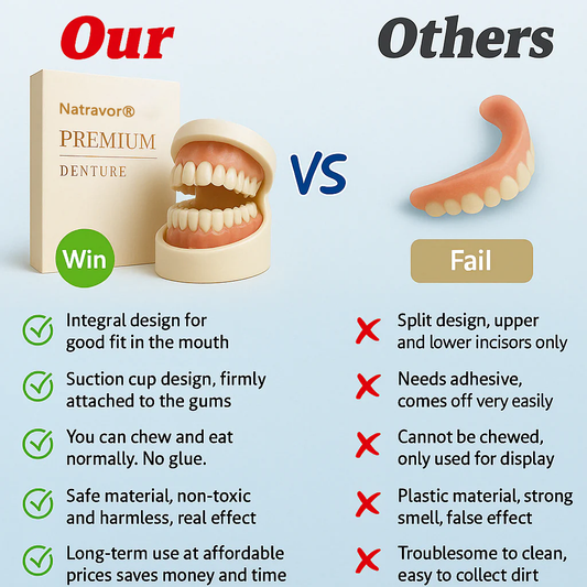 Natravor® Premium Denture — Natural, Secure, And Ultra-Comfortable For Confident Smiles Daily.