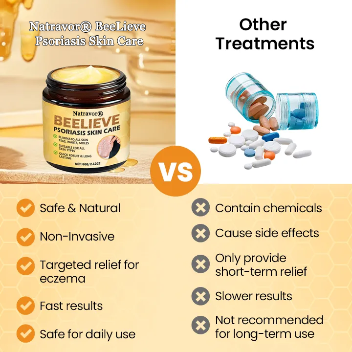 Natravor® BeeLieve Psoriasis Skin Care