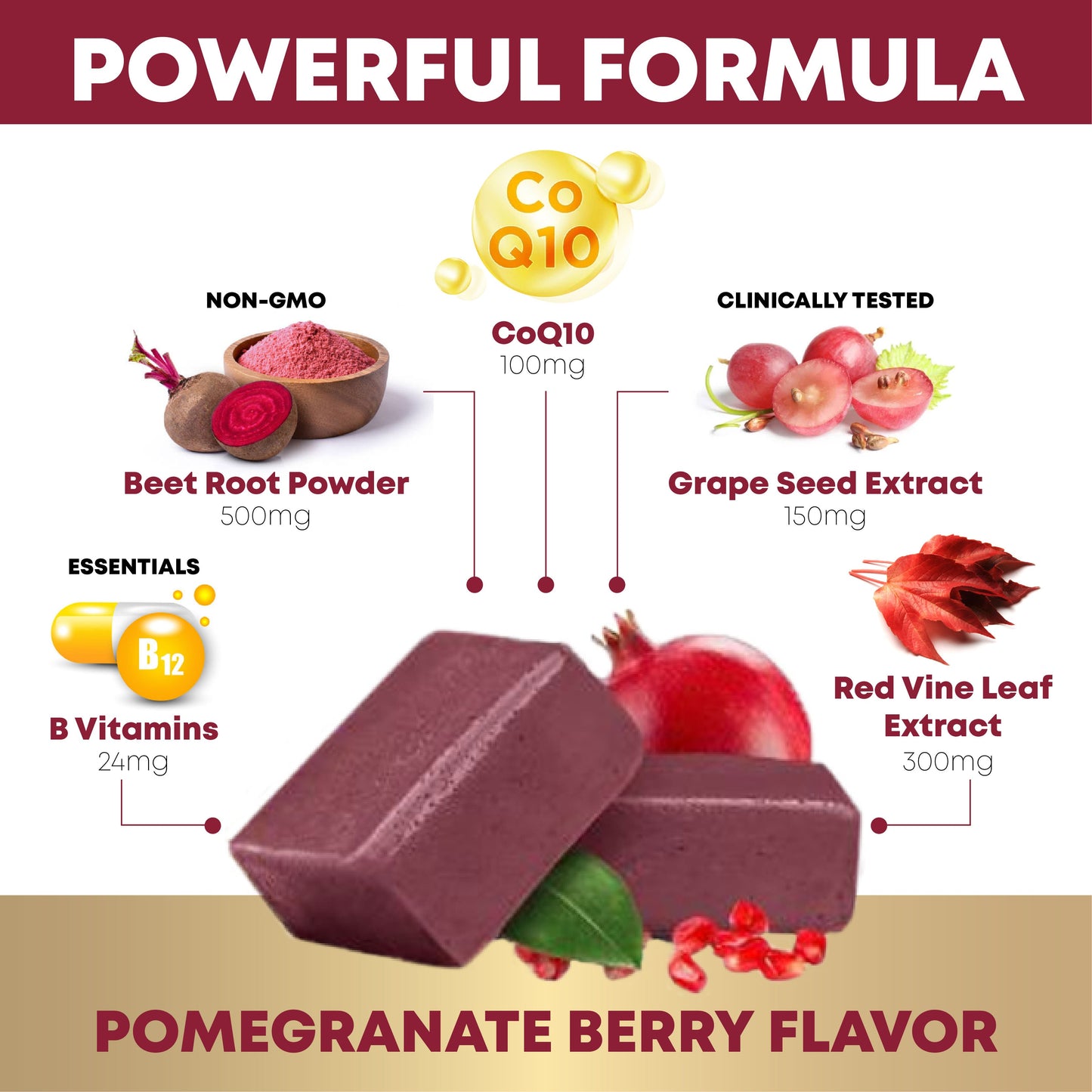 Natravor® CircuBeet Edema Health Gummies