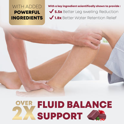 Natravor® CircuBeet Edema Health Gummies