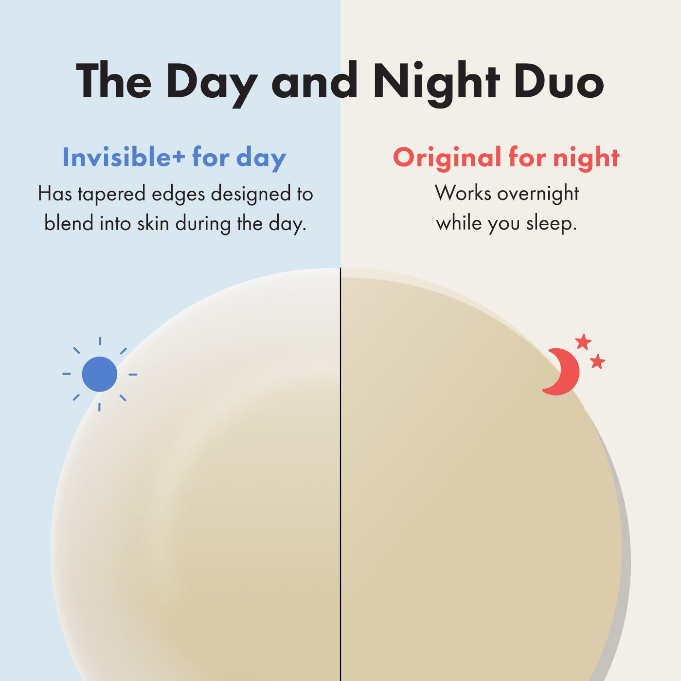 ⭐[Official Store]Natravor™ Day + Night patches