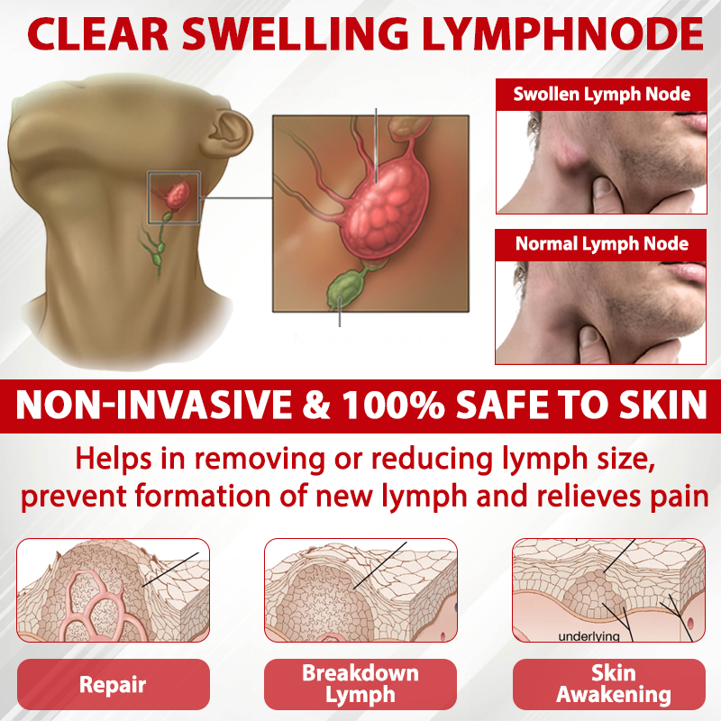 Natravor® CircuBeet Edema Health Gummies