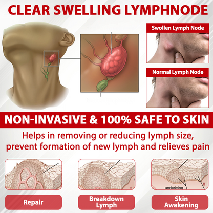 Natravor® CircuBeet Edema Health Gummies