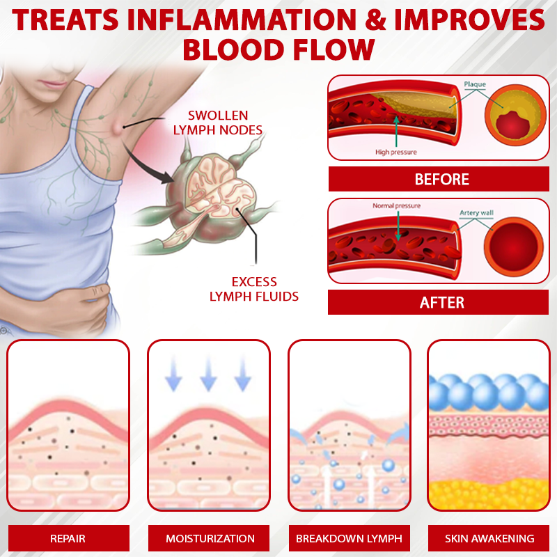 Natravor® CircuBeet Edema Health Gummies