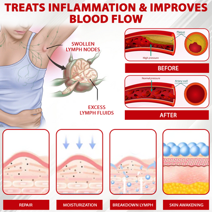 Natravor® CircuBeet Edema Health Gummies