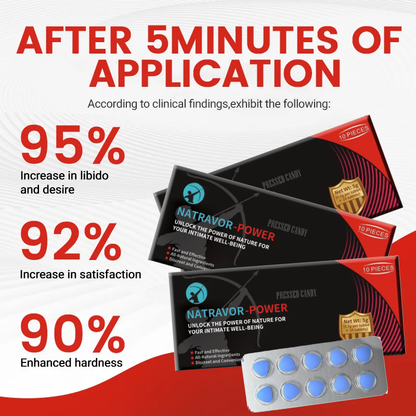 🌟NATRAVOR® Men's Care Compressed Candy Tablets🔥Stronger And Longer Lasting🔥